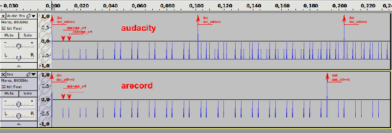 buffer marks - 'zoomed' out.